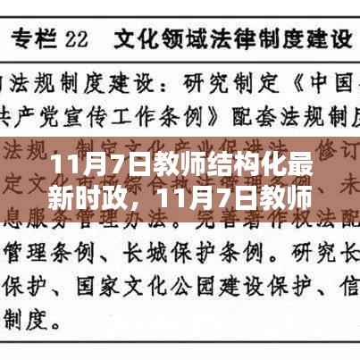11月7日教师结构化时政产品评测介绍，最新时政分析与教育评价