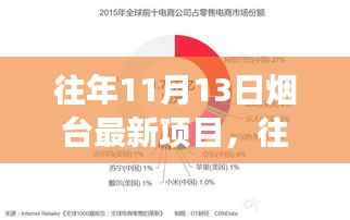 第356页