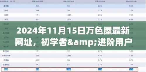 admin 第5页