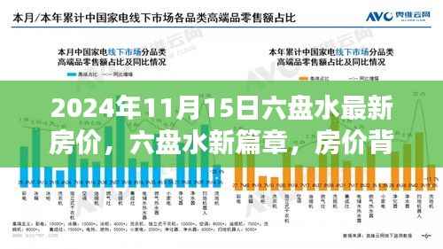 六盘水房价背后的故事，温馨之旅与友情篇章（最新房价信息）