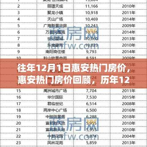 心急如焚 第2页