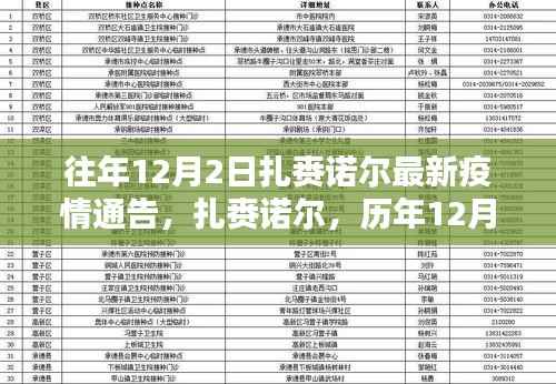扎赉诺尔历年疫情通告回顾与影响分析,历年12月2日最新疫情通告解读