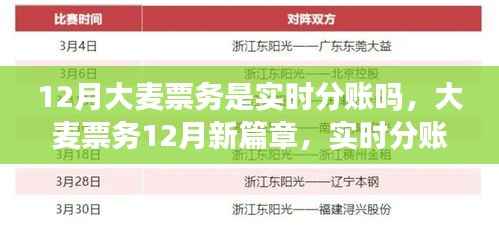 大麦票务实时分账背后的励志故事,拥抱变化,自信照亮人生舞台