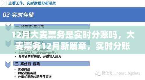 大麦票务实时分账背后的励志故事,拥抱变化,自信照亮人生舞台