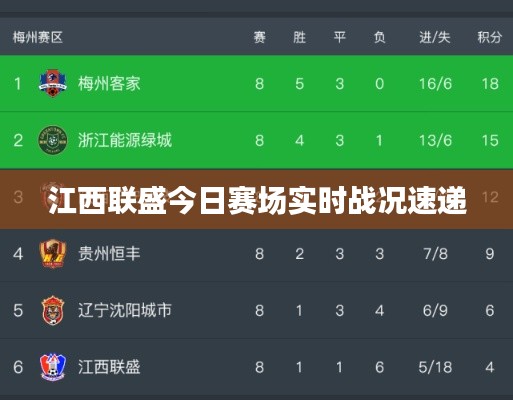 江西联盛今日赛场实时战况速递