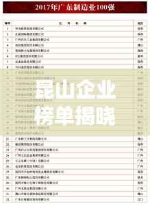 昆山企业榜单揭晓,前十强企业榜单不容错过!