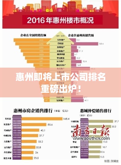 张皇铺饰