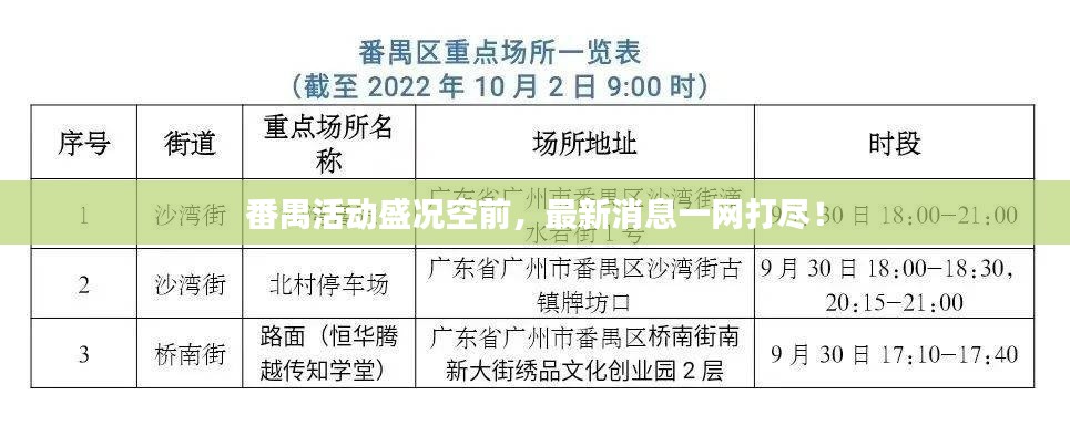 番禺活动盛况空前,最新消息一网打尽!