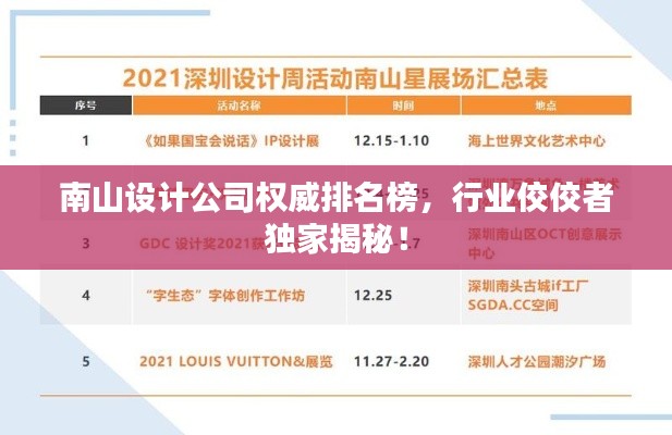 南山设计公司权威排名榜，行业佼佼者独家揭秘！